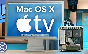 Image result for Macos On Apple TV