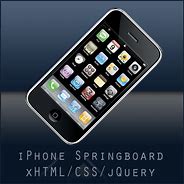 Image result for iPhone Design Chart