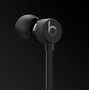 Image result for Ur Beats Dr. Dre