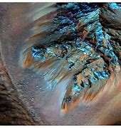 Image result for Search for Water On Mars