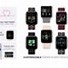 Image result for iTouch Smartwatch Screen Protector