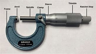 Image result for Micrometer Pic