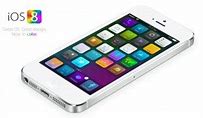 Image result for Connect to iTunes iOS 8