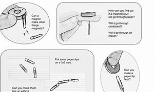 Image result for Fun Things to Do with Paper Clips