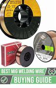 Image result for Best Mig Welding Wire