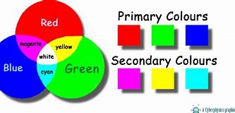 Image result for Light Primary Colors