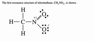 Image result for NHRA Nitromethane