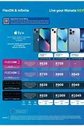 Image result for iPhone 7 Plus Koren Price