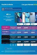 Image result for iPhone 8 Plus Price South Africa On Contract