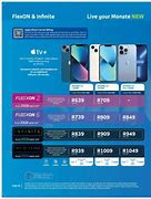 Image result for iPhone 15 Pro Max at Telko Contract Deals