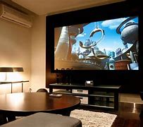 Image result for Living Room with Big Screen TV