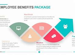 Image result for Employee Benefits Brochure Template
