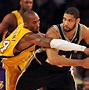 Image result for Tim Duncan and His Wife