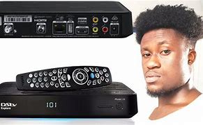 Image result for Video DVD Player No Signal
