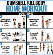 Image result for Whole Body Circuit Workout