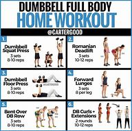 Image result for Best Dumbbell Workout Routine