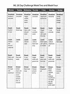 Image result for 28 Day Challenge Diet Plan