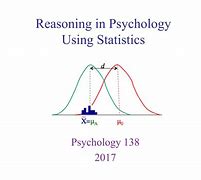 Image result for Psychology Statistics