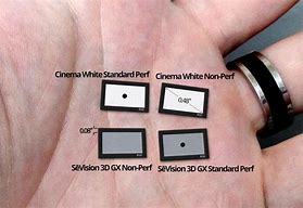 Image result for Smallest Screen On Earth
