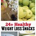 Image result for Diet Snacks for Weight Loss