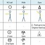 Image result for Pictures of Signals Used in Cricket