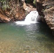 Image result for charco