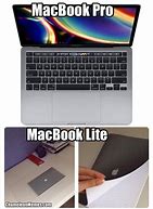 Image result for Stickers On MacBook Meme
