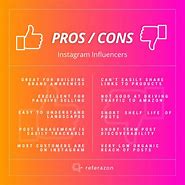 Image result for Instagram Pros and Cons List
