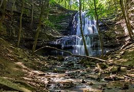 Image result for Hamilton-area Waterfalls