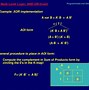 Image result for 1-Bit Adder