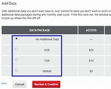 Image result for Verizon Add