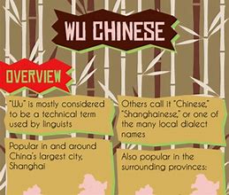 Image result for Wu Language