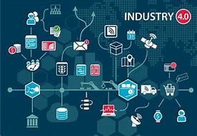Image result for AI Factory