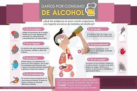 Image result for alcohokismo