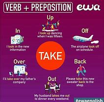 Image result for Preposition Poster
