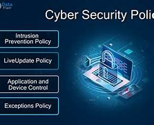 Image result for Cyber Security Policy