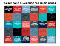 Image result for Daily Song Challenge