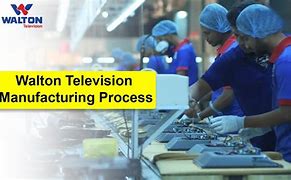 Image result for TV Manufacturing