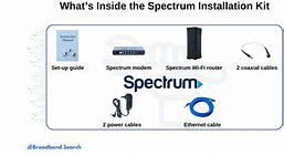 Image result for Spectrum Set Top Box