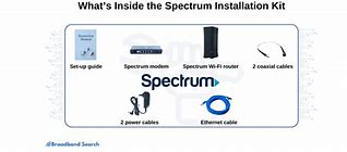Image result for Spectrum Setup 3C Router