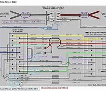 Image result for How to Wire JVC Double Din