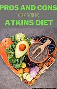 Image result for Pros and Cons to Atkins Diet