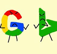 Image result for Google and Bing Memes