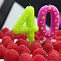 Image result for 40 Birthday Woman