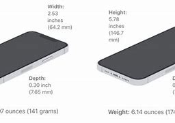 Image result for Long Lenght Phone
