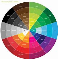 Image result for Color Wheel Brown