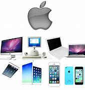Image result for Apple Product Family