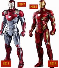 Image result for Iron Man Mark 69