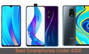 Image result for R 4000 Phones