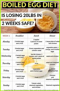 Image result for 2 Week Egg Diet Menu Printable Free